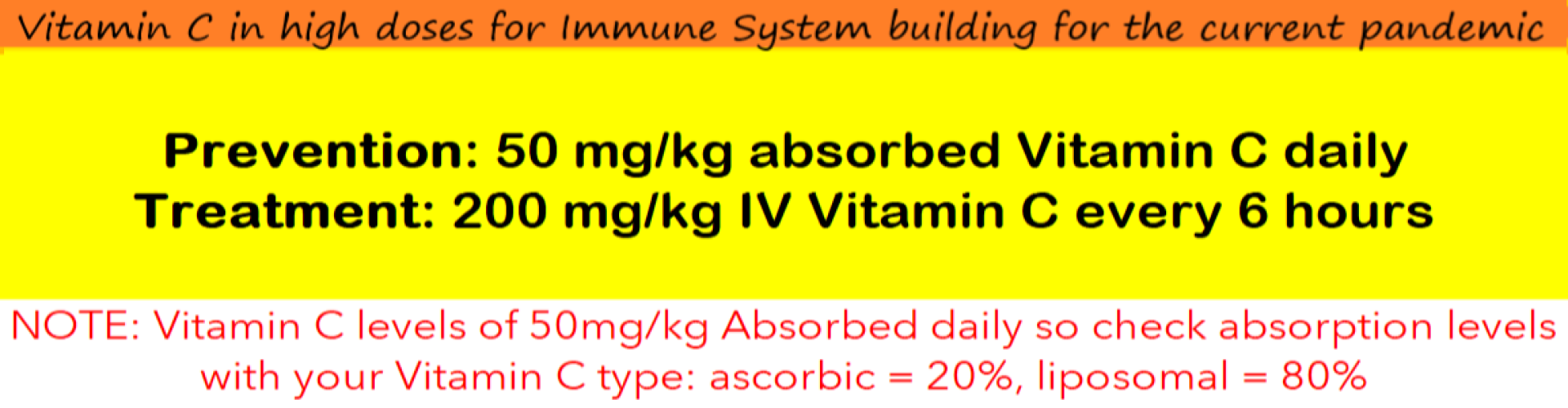 Immune System building during the Pandemic