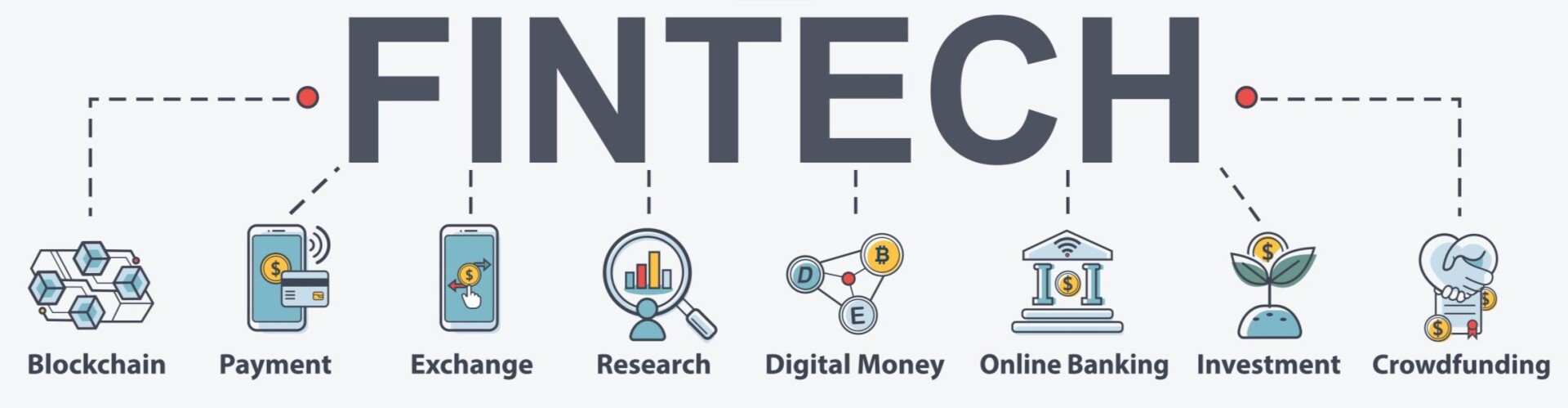 Fintech Education Center