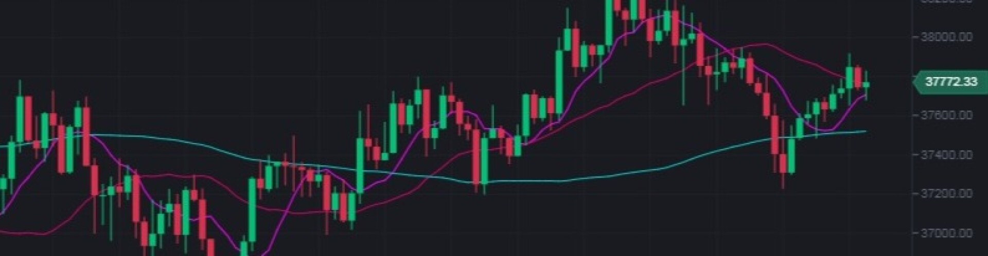 Binance Smart Chain by Imir Miller