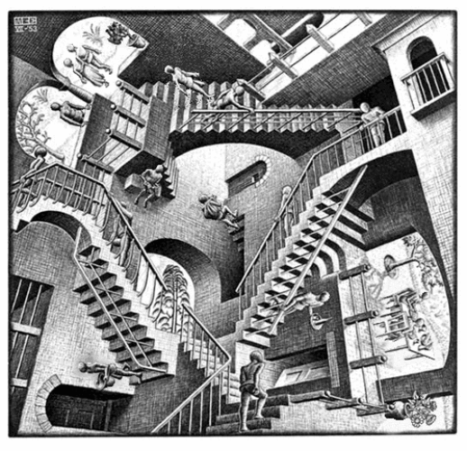 Floating in the CryptoSphere