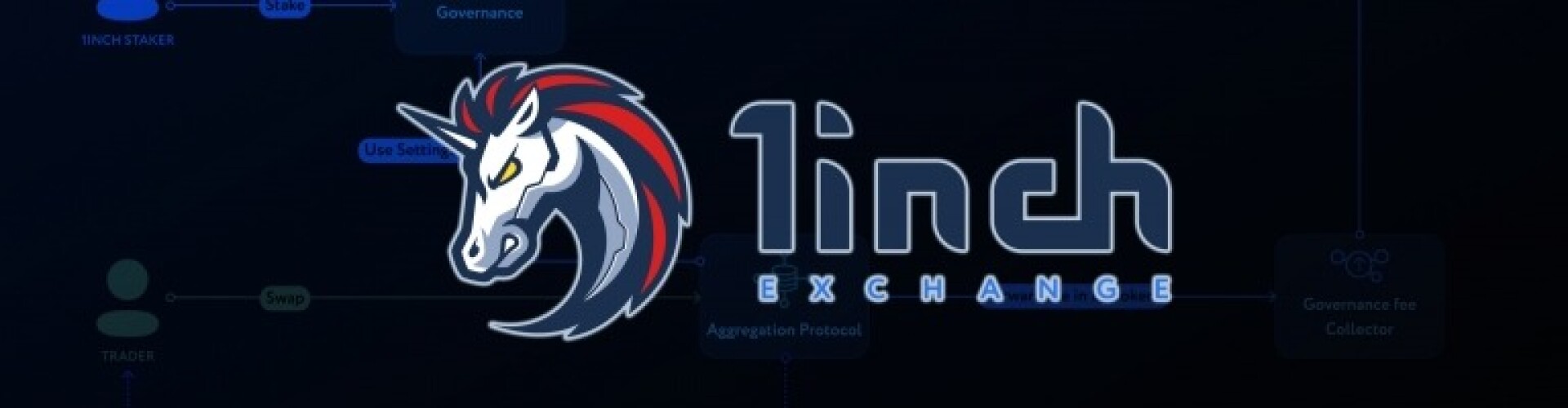 1inch DEX Aggregator Tutorials