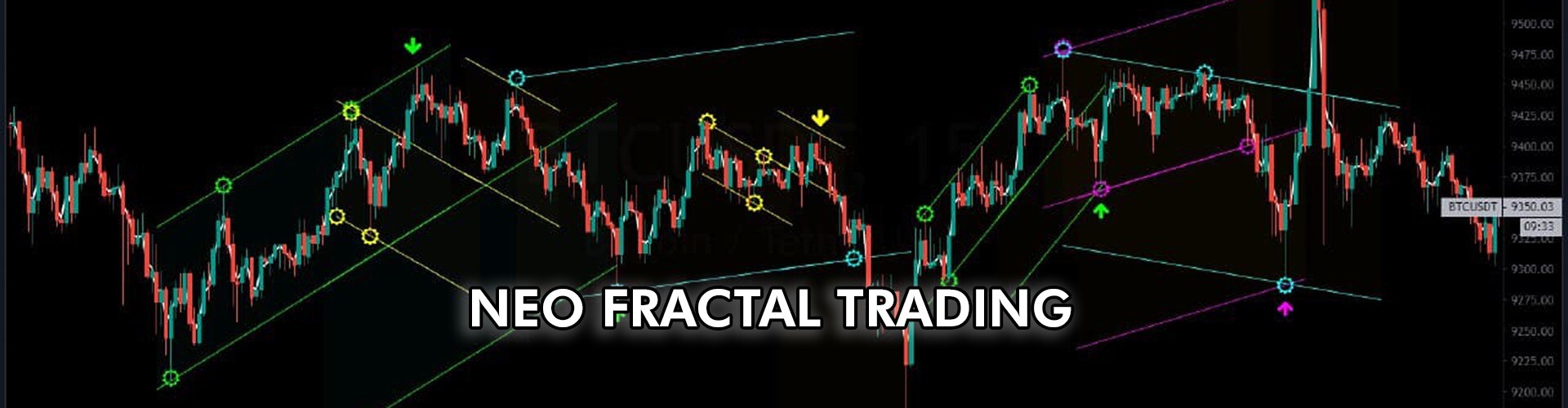 Neo Fractal Trading
