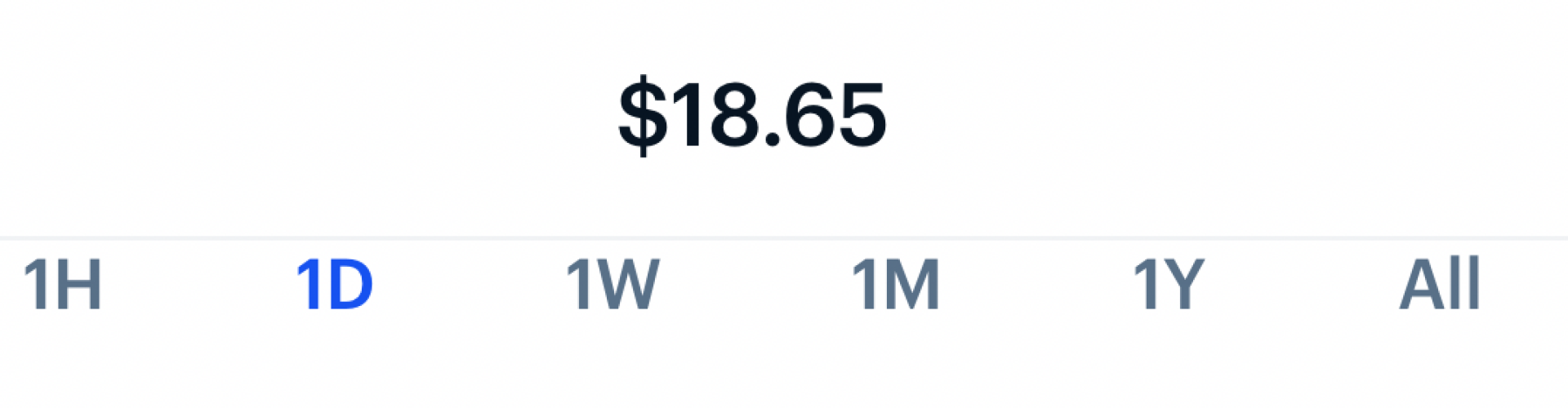 Can it be done?