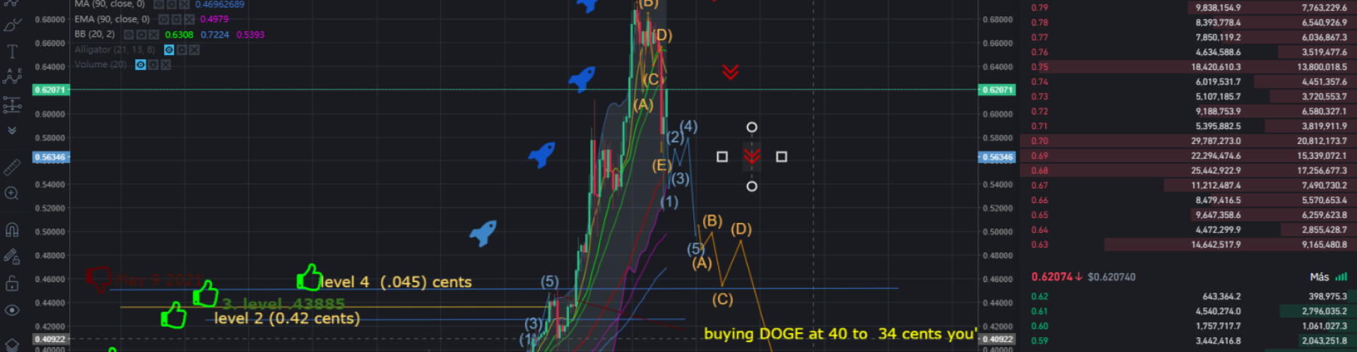 MoneyMakingMachine