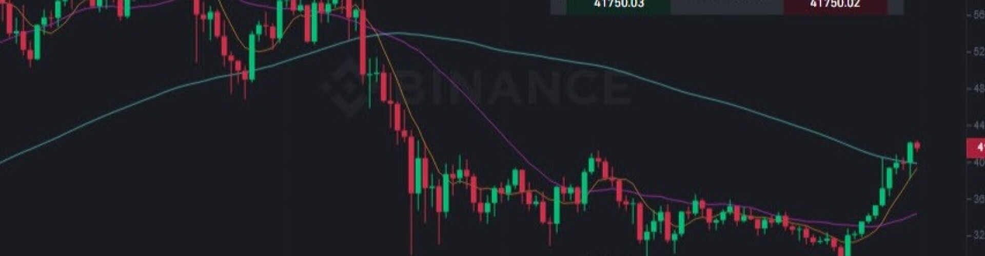 Becoming a Smart Crypto Investor: Lessons I Learne