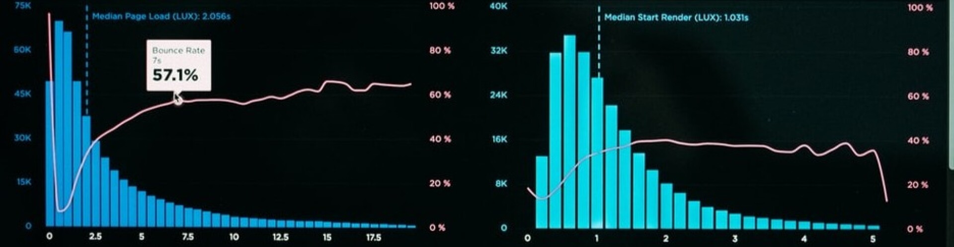 Alternative Data For Investing