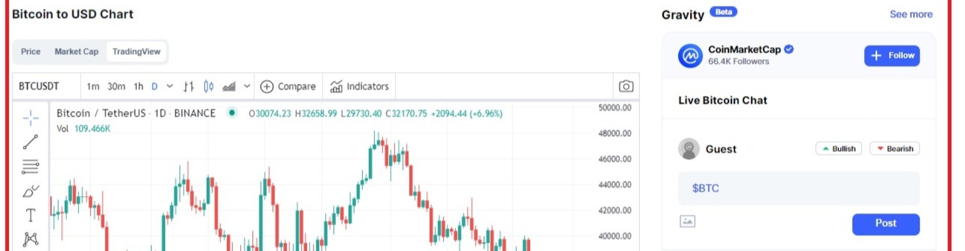 CompareBitcoinExchange