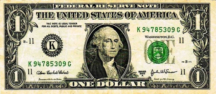 Current dolar