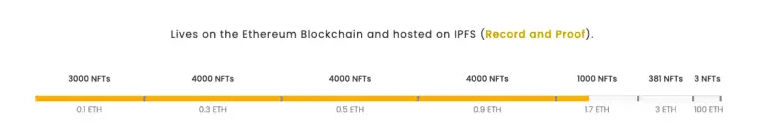 NFT sale