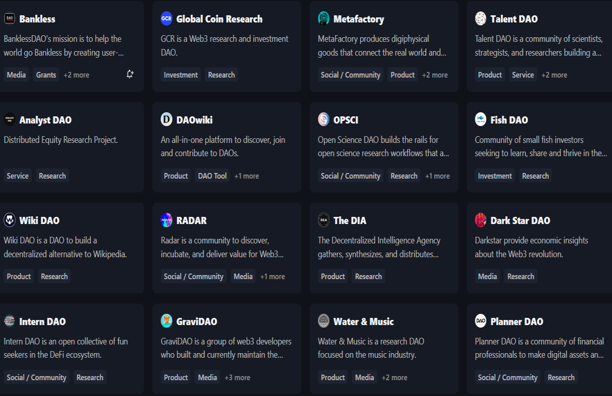 research DAOs
