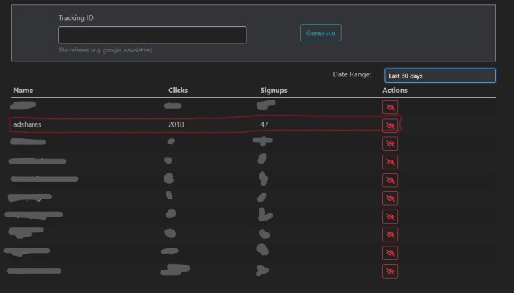 Publish0x Ambassador Stats Showing Adshares Clicks