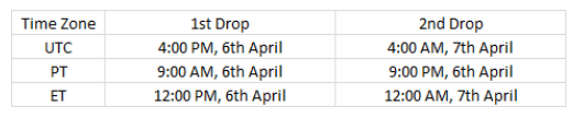 Image - Upland Collectibles Blockchain Heroes Edition - Timetable