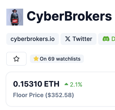 Cyberbrokers NFTs are around 0.15E now