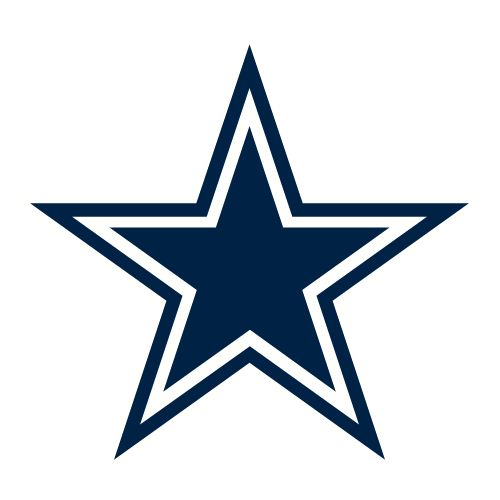 Dallas Cowboys Logo