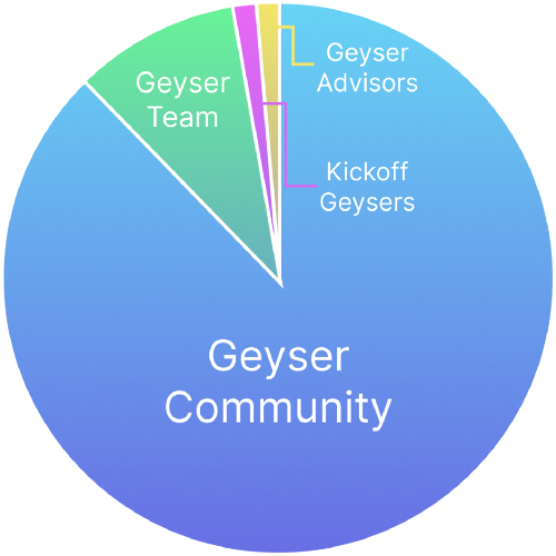 c35cfcdc3bd9d203efc0b79e54615153cbf8218064a6c1e04822f2db7130b028.png