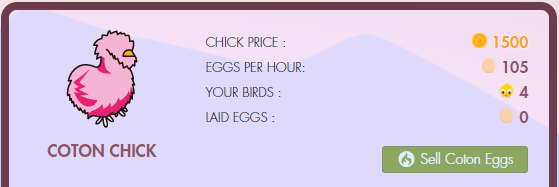 Coton Chick