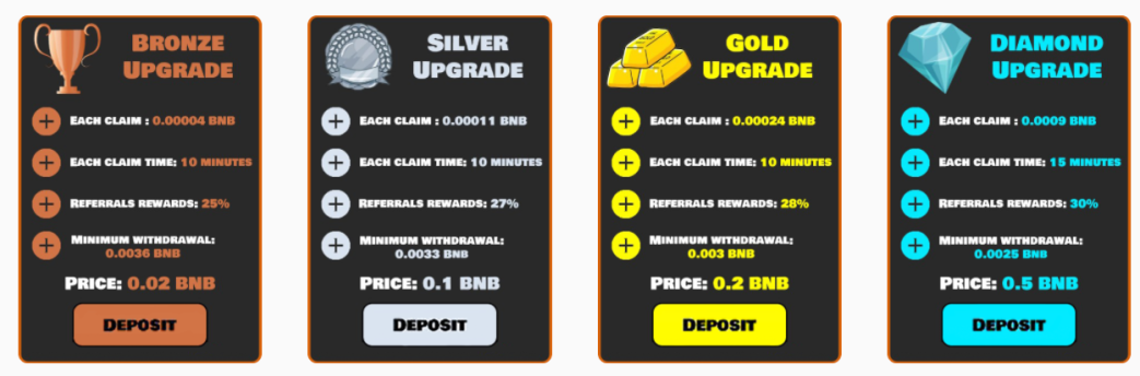 This is The Upgrades