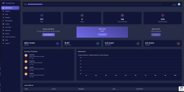GramFree Dashboard
