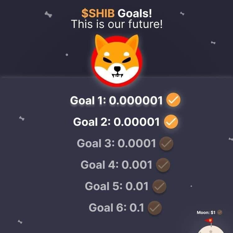 Google where can I buy Shiba and Akita?