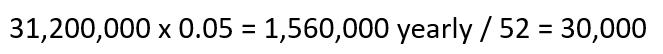 Interest calculation for 31.2 million coins