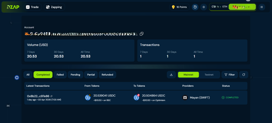 DZap defi cross-chain crypto