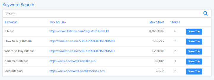 Staking dashboard Presearch