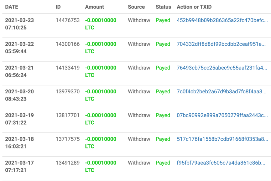 Payment Proof