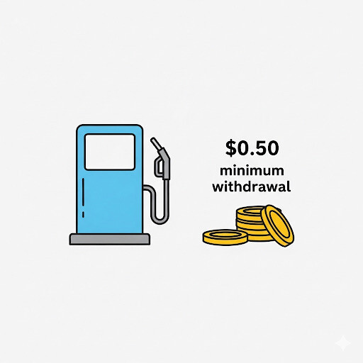 A simple infographic with a gas pump icon, a small coin stack labeled with