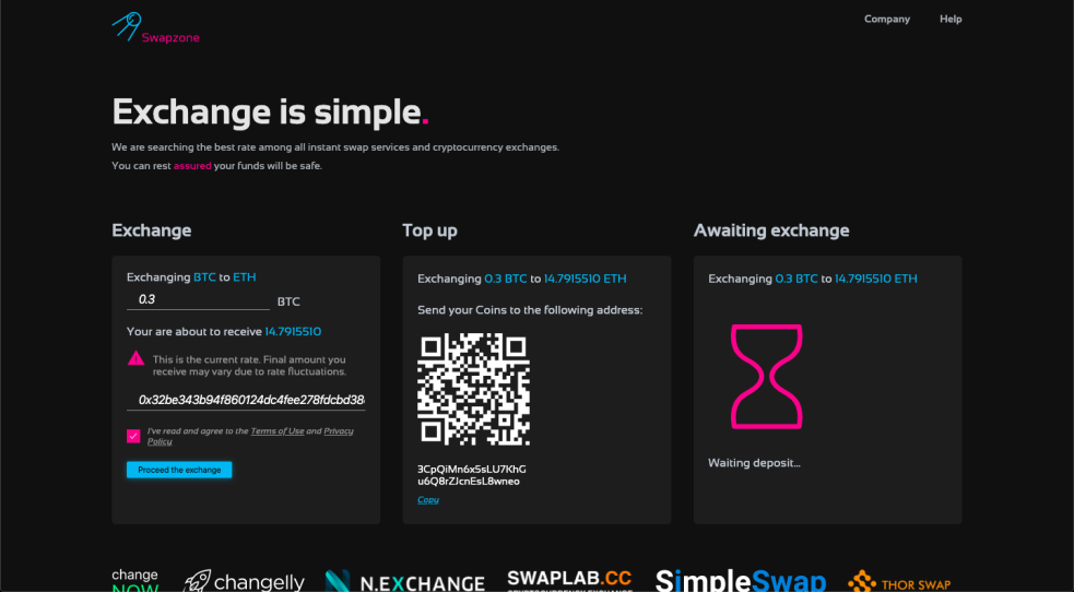 SwapZone