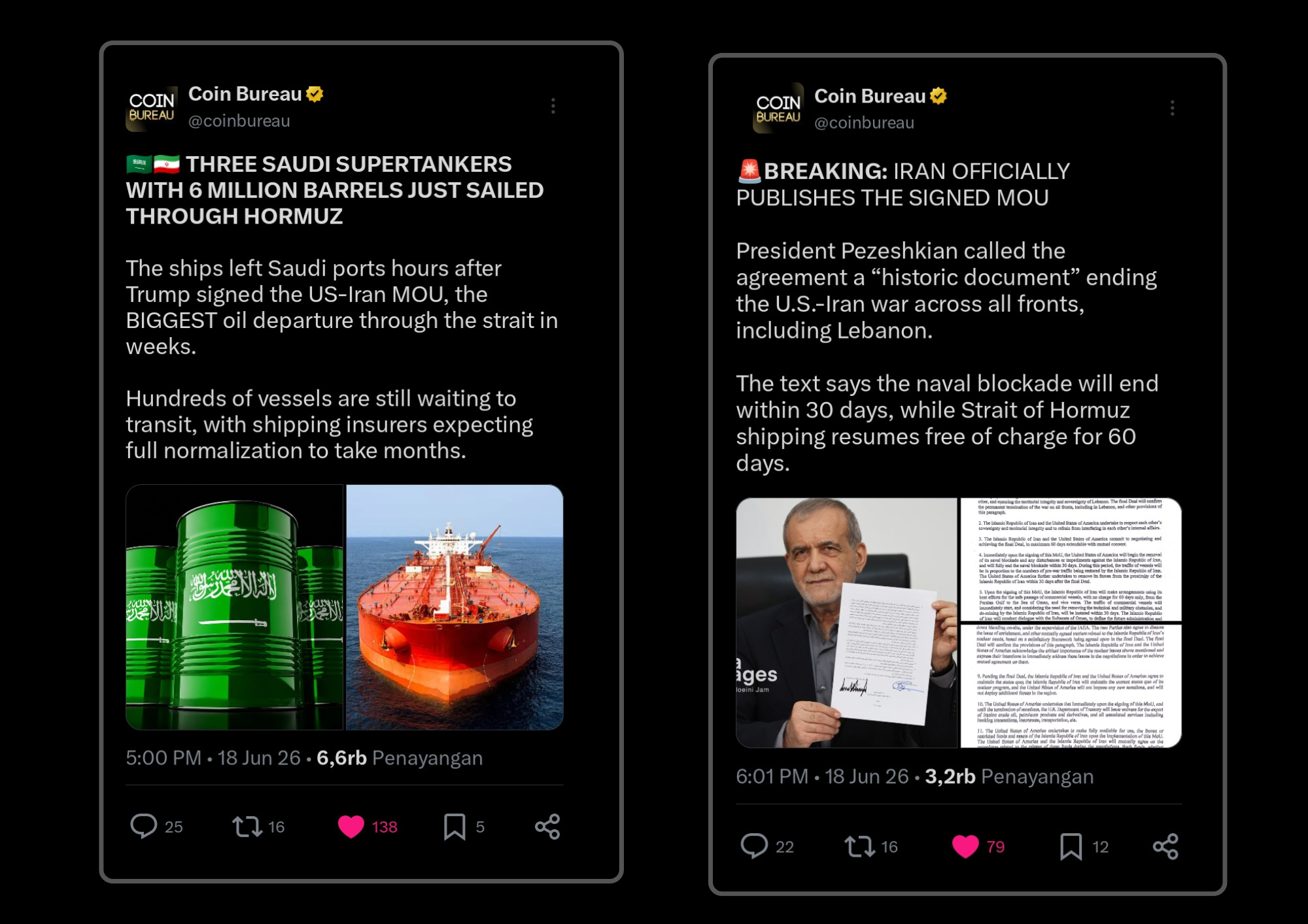 news oil and TecnicalAnalyst