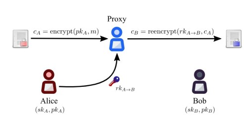 084d8049d2a583db23a8601363326f87c8211fe160f648469c6e37466177873f.jpg