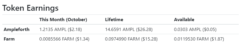 earnings  October 2021