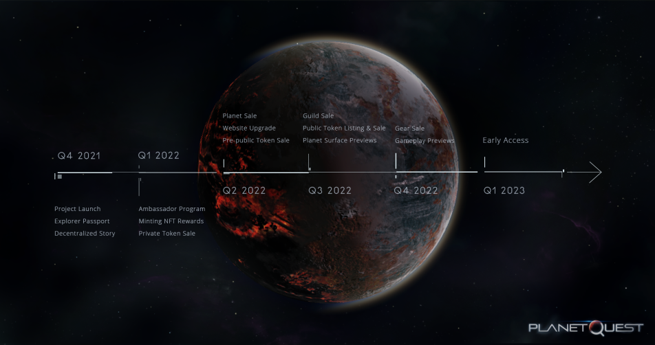 The Roadmap
