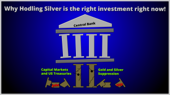Why Hodling Silver is the right investment right now!