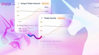 🐳 Whales Tend to Stay in Uniswap V3 than V2?