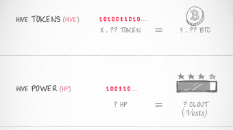 The math behind Vests and Hive Power on the Hive blockchain