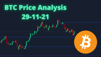 Bitcoin Price Analysis 29-11-2021