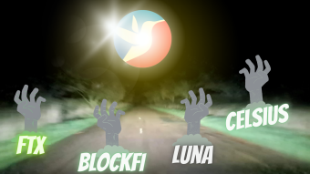 Crypto Wealth, Remembrance and Thanksgiving with Biswap