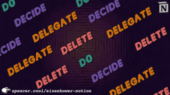 EISENHOWER-NOTION: The Popular Eisenhower Method, Now In Notion.so