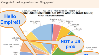The one funniest thing from FTX bankruptcy court:  THE CLIENTS ARE ALL FROM LONDON!!!! AH HA HA HA!!!!