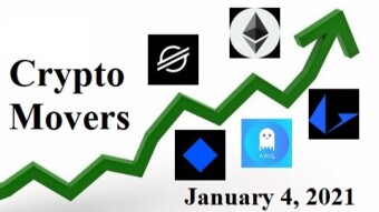 Top 5 Cryptocurrency Movers for January 4, 2021