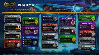 My Rental adventure 2023 - 35 weeks later, as I am a proud land owner