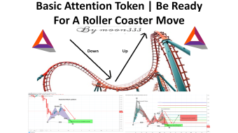 Basic Attention Token | Be Ready For A Roller Coaster Move