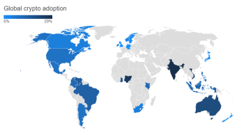 Only 4.2% of the World's Population HODLs crypto. I find their lack of faith disturbing.