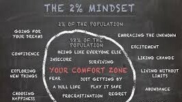 A Bit of Dirt | Needed for growth