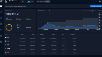What is LCX project?