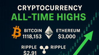 Rising Confidence Sets Record in Crypto Markets