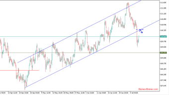 The Japanese walked out of the canal