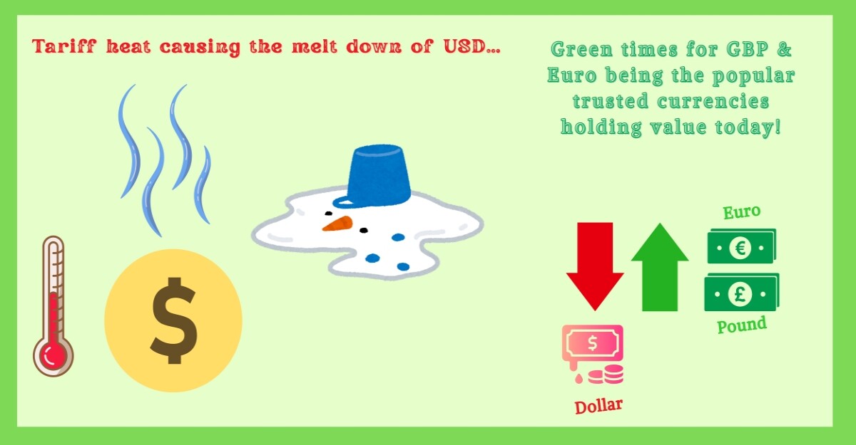 usd dollar dxy euro gbp meme