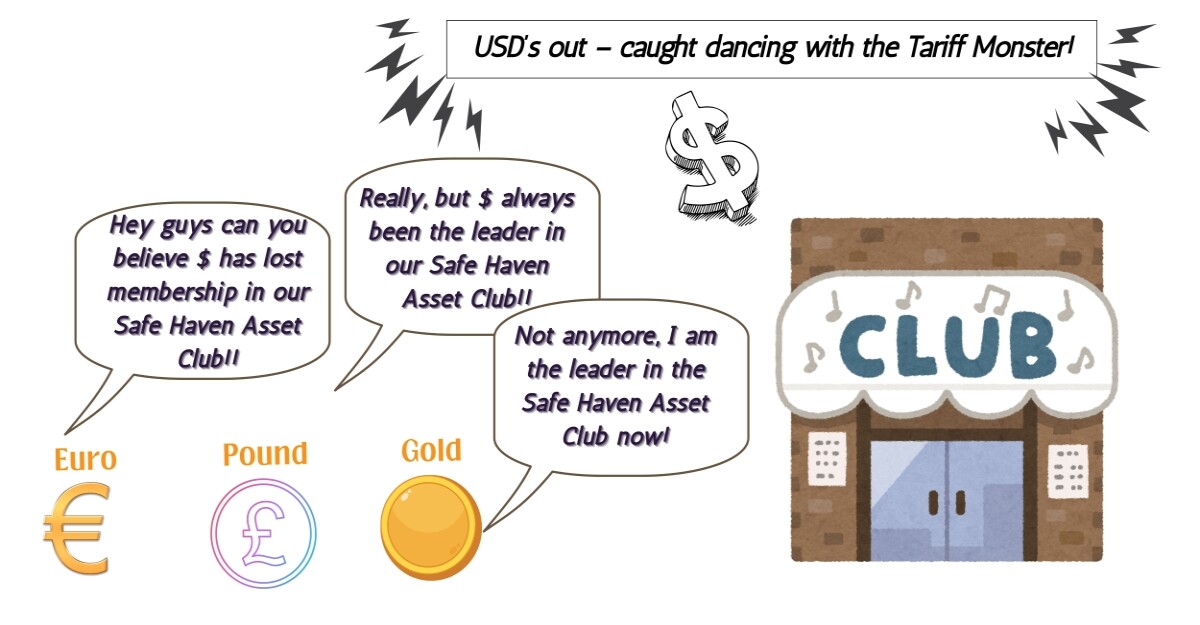 euro pound gold forex money comic meme